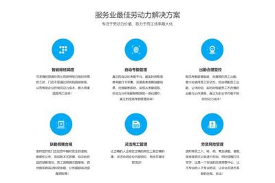 樂(lè)才科技獲1.25億戰(zhàn)略投資，開(kāi)啟服務(wù)業(yè)人力資源生態(tài)新篇章